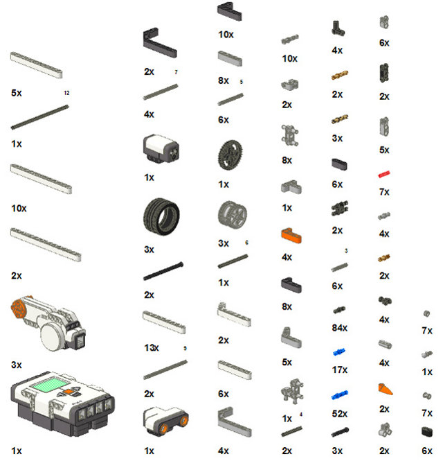 Parts list. LEGO Mindstorms ev3 детали. Детали лего Mindstorms ev3. LEGO Mindstorms ev3 комплектация. Детали конструктора Mindstorms NXT 2.0.